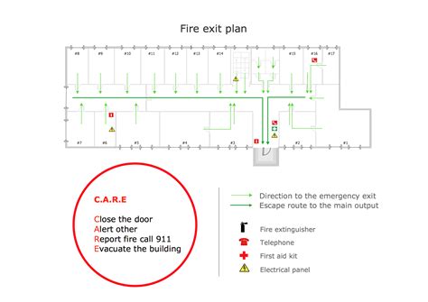 commercial distance from fire exit to electrical box|emergency exit access requirements.